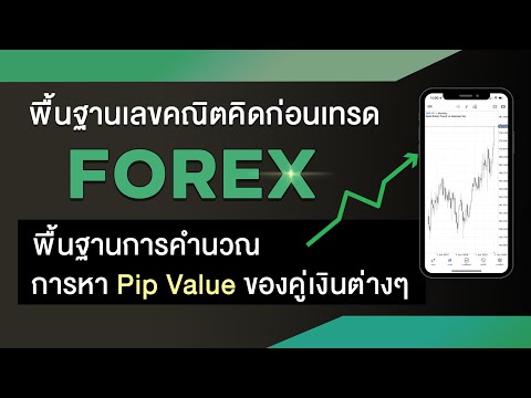 forexการคำนวณพื้นฐาน+การหาpi