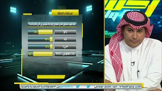 أحمد الفهيد: أنا حزين على الخسارة ومستوى الهلال كان رائع