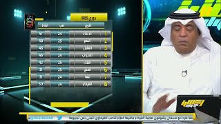 وليد الفراج : رسميًا ضمك من كبار الدوري