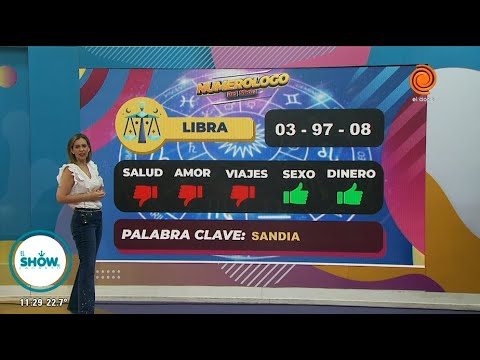 Horóscopo del fin de semana   El numerólogo del Lagarto Show