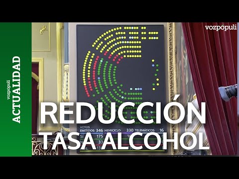 El Congreso aprueba la medida del PSOE sobre la tasa de alcoholemia