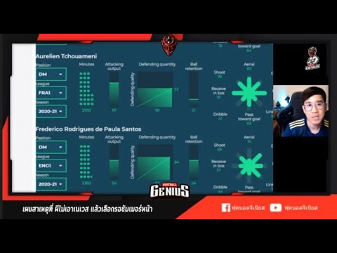 เผยสาเหตุที่-ผีไม่เอาเนเวส-แล้ เผยสาเหตุที่-ผีไม่เอาเนเวส-แล้