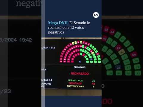 El Senado rechazó el mega DNU del Milei