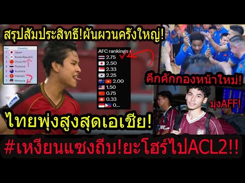 ด่วน!ผันพวนไทยลีกโกยค่าสัมประส