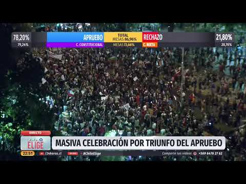 Masiva celebración por triunfo del Apruebo | Chile Elige 2020