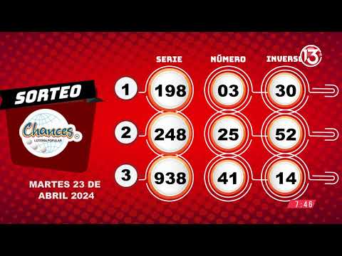 #EnVivo Sorteo de Lotería Popular Chances - 23 abril 2024.