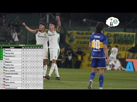 ¡Toda la info previa a Boca por Copa de la Liga y Copa Libertadores! ¿Estrategia jugar mal?