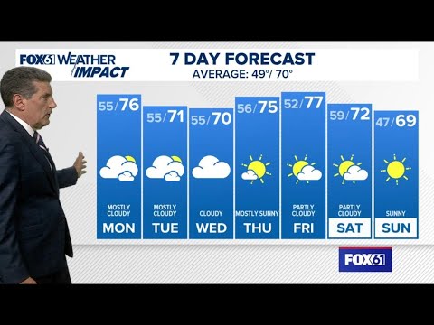 CONNECTICUT FORECAST: Evening - Sept. 29, 2024