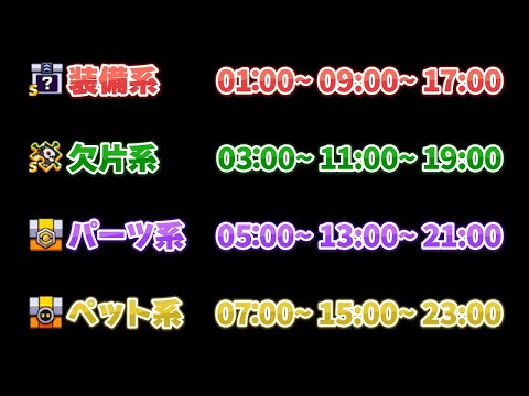 【ダダサバ】｢ラッキーガチャ｣開催!!双生追加で今熱いのはテックパーツガチャ!!【ダダサバイバー】