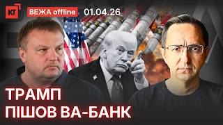 Аналіз конфлікту навколо Ірану та вплив виборів в Угорщині: експертна дискусія