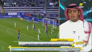 تعليق سلطان اللحياني بعد تعادل الهلال مع الشباب