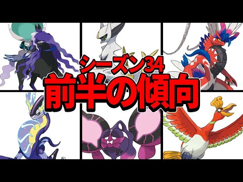 S34 前半の傾向【ポケモンSV】