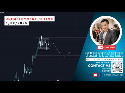 LiveTrading:UnemploymentCla