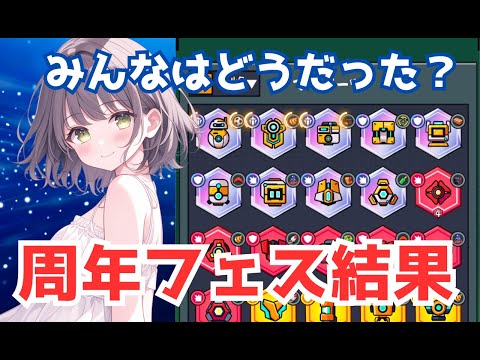【ダダサバイバー】周年フェスでどれくらい育成が進んだ？