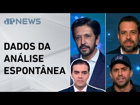 Paraná Pesquisas: Nunes, Boulos e Marçal apresentam empate técnico triplo; Vilela comenta