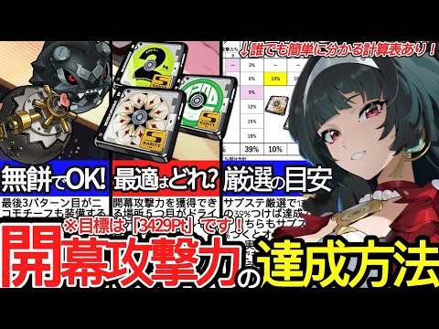 【ゼンゼロ】アストラの目標ステータス「開幕攻撃力3429Pt」の達成方法！【ゼンレスゾーンゼロ/ZZZ】