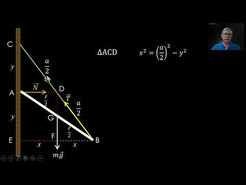 คานสม่ำเสมอยันกำแพงลื่นสมดุลด