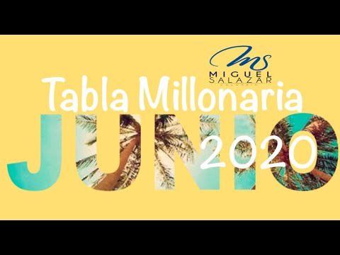 TABLA MILLONARIA DE MIGUEL SALAZAR PARA JUNIO 2020