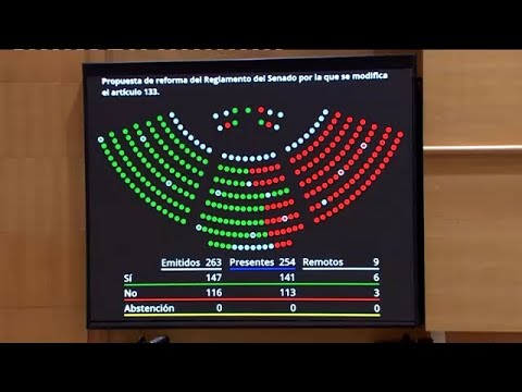 El PP hace valer su mayoría en el Senado y aprueba la reforma para dilatar la amnistía