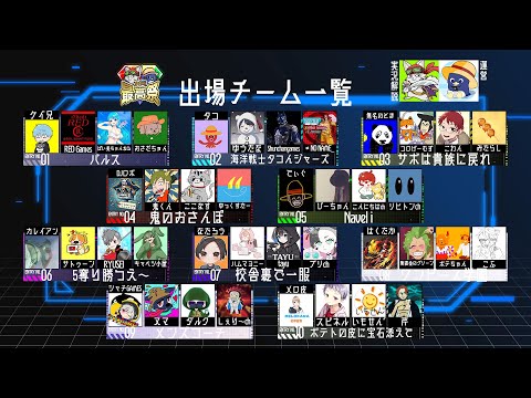 最高祭にでることになりました【バウンティラッシュ】
