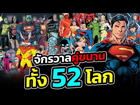 สรุปต้นกำเนิดจักรวาลคู่ขนานทั้ สรุปต้นกำเนิดจักรวาลคู่ขนานทั้