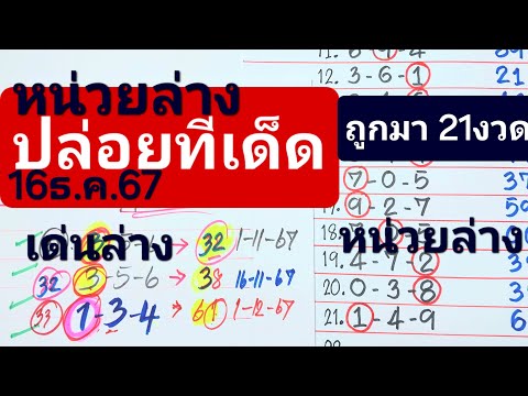 ปล่อยสูตรเด็ดหน่วยล่าง3ตัวมา1