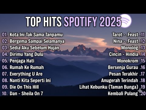Top Trending Spotify 2025 - Kota ini tak sama tanpamu