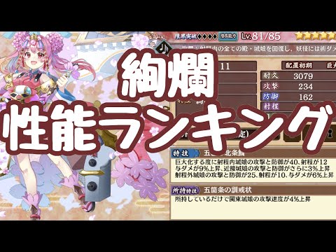 【城プロRE】ガチャ産限定 絢爛城娘性能ランキング 個人的評価！トップに未所持を据える動画殿 絢爛玉縄がハデスで使える水準に！？ ライト殿を意識して汎用性も評価に 2025/10月版 御城プロジェクト