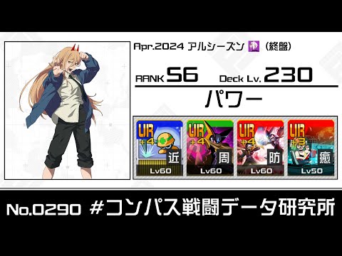 【No.0290】S6 パワー視点【#コンパス】