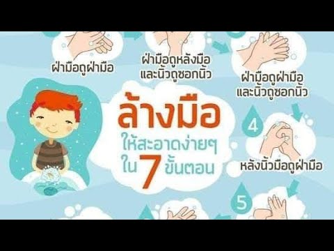 7ขั้นตอนการล้างมือป้องกันเชื