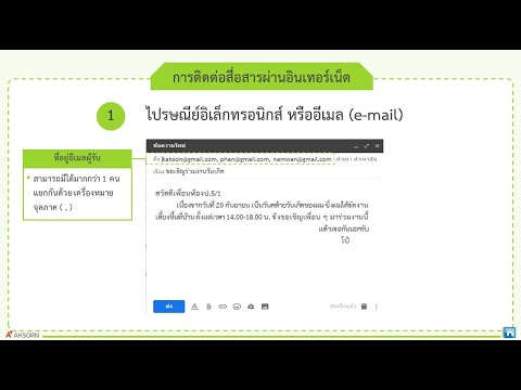 วิทยาการคำนวณป.5การติดต่อสื่