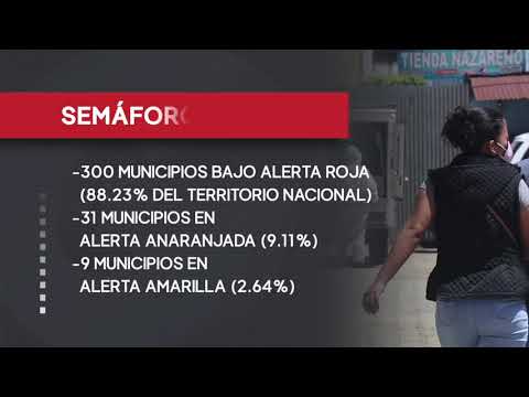Semáforo covid-19: Guatemala tiene 300 municipios en rojo | Guatevisión