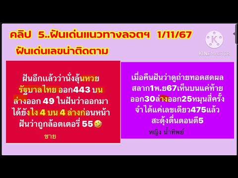 ฝันเด่นแนวทางลอตฯ11167ฝันดูกา