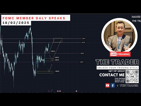 THE TRADER LiveTrading:FOMCMemberDalySpeaks18022025