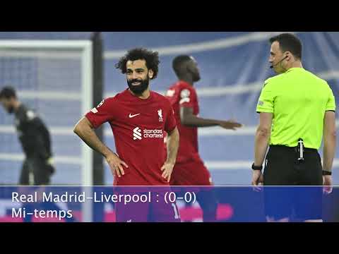 Best Of Real Madrid-Liverpool 8e de finale Ligue des champions Europe 1 Sport