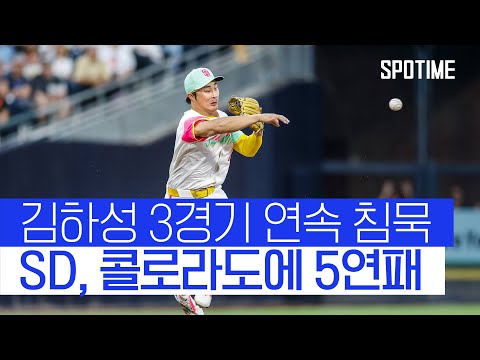 SD, 1위 다저스는 잡고… 꼴찌 콜로라도엔 5연패 