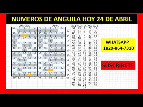 NUMEROS DE ANGUILA HOY 25 DE ABRIL MR TABLA
