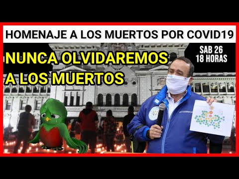 RESUMEN GUATEMALA | PODEROSA MANIFESTACIÓN FRENTE AL PALACIO, JUSTICIA A LOS MUERTOS POR COVID19