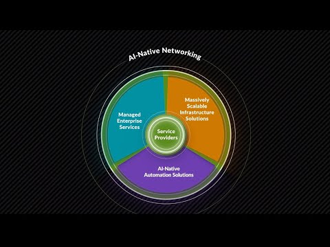 Juniper Networks Service Provider Strategy Overview