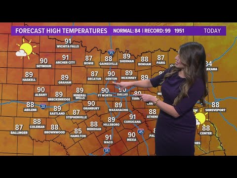 DFW Weather: Warm temperatures, quiet conditions continue