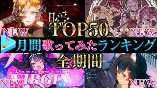 【ALLTIME全期間/月間TOP50】2月ホロライブ歌ってみた月間ランキング 50 most viewed cover song this