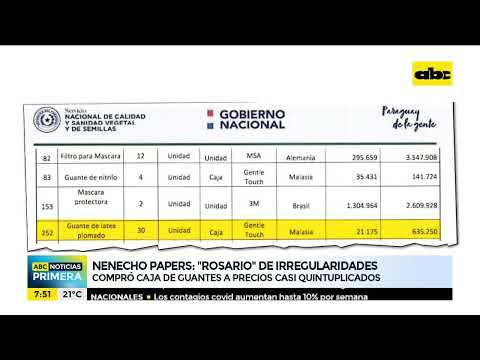Contraloría confirma irregularidades en compras de Nenecho Rodríguez