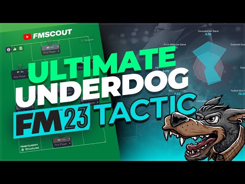 This ULTIMATE Underdog Tactic Is INSANE! | FM23 Best Tactics