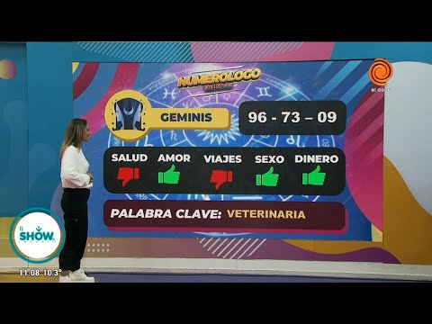 Horóscopo 21 de agosto de 2024 El numerólogo del Lagarto Show