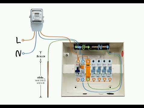 การต่อใช้งานSurgeProtection