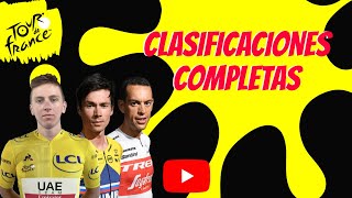CLASIFICACIONES FINALES tour de FRANCIA 2020 clasificación general JOVENES montaña ETAPA 21