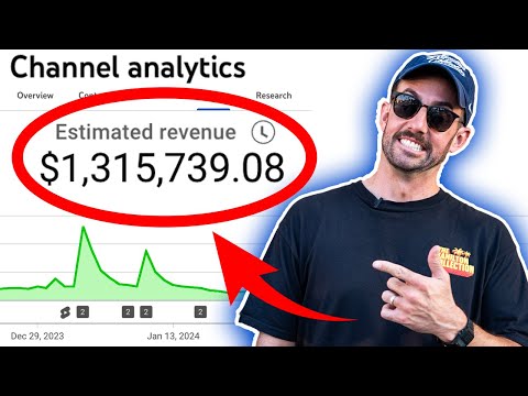 Unveiling Automotive YouTuber Revenue: Brand Deals, Ad Income, and Charity Initiatives