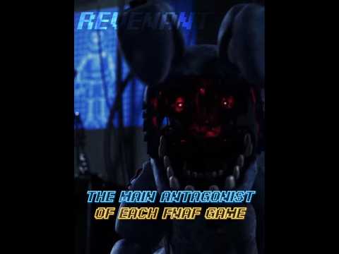 The Main Antagonist Of Each Fnaf Game #trending #fnaf #edit #fnafsundrop #fnafucn #shorts #fnaf1