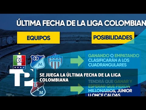 Se juega la última fecha de la Liga Colombiana |28.04.2024| TP Noticias