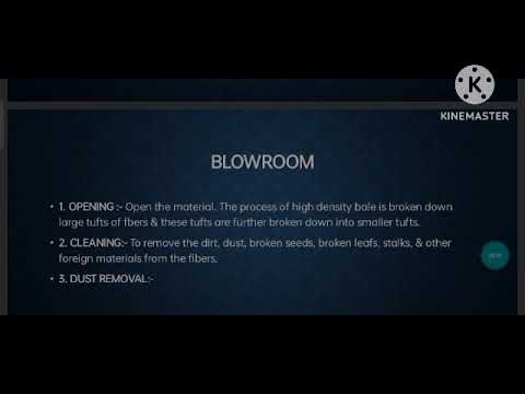 What is Blow room machine in textile spinning department #textile #spinning